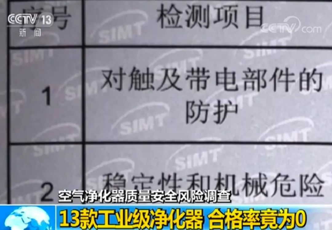 工業(yè)級“網紅”空氣凈化器好用嗎？抽檢13批次產品無一合格！